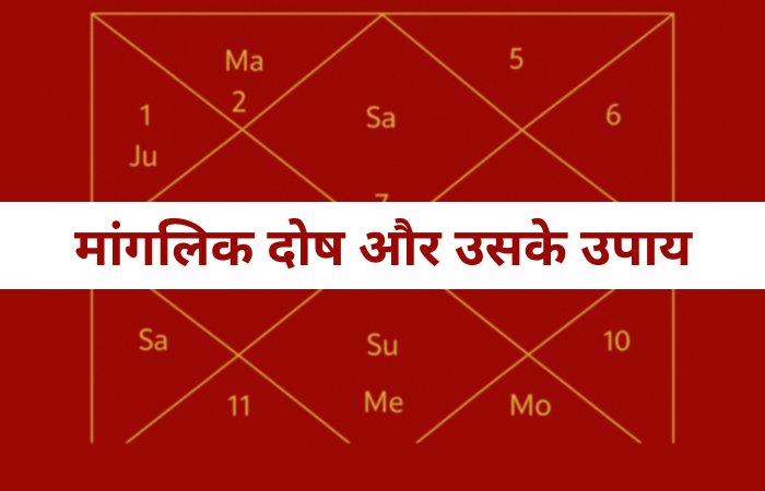 मंगल दोष